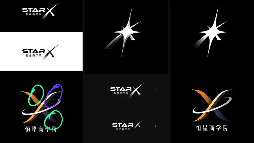 Brand Transformation